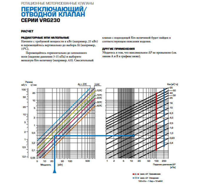 комплект: 3-ход. клапан VRG232 G 2