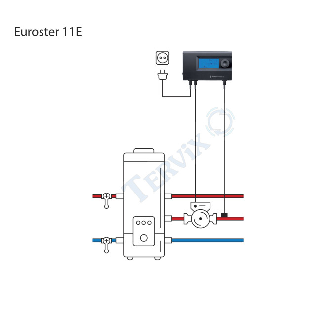 Термоконтролер насосу/баку ГВП EUROSTER