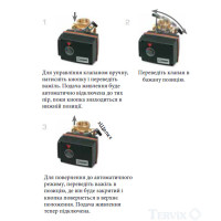 94 12051700 електропривід 230B/15 сек. 3 точки