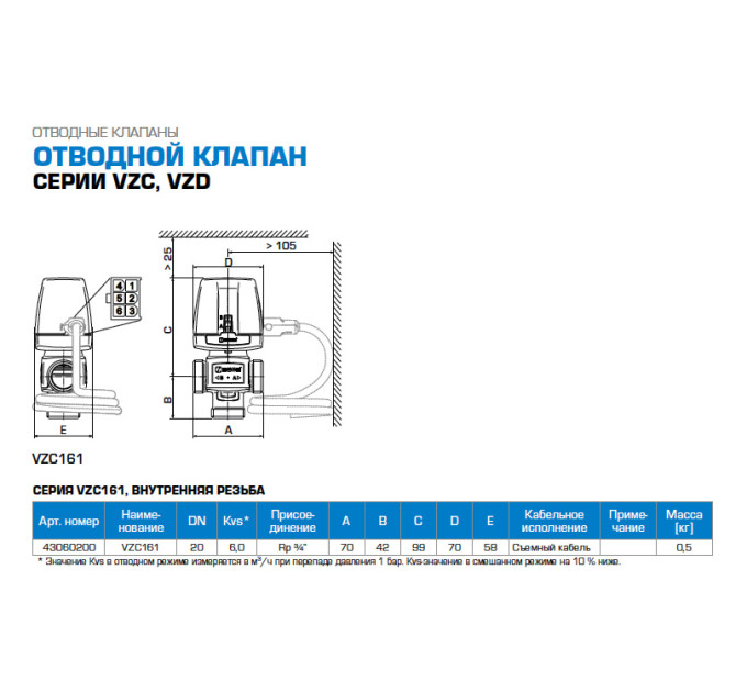 Клапан перемикаючий VZC162 DN20 G1