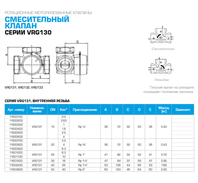 комплект: 3-ход. клапан VRG131 Rp 1