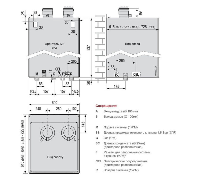 Котел ITALTHERM TIME POWER 160 K