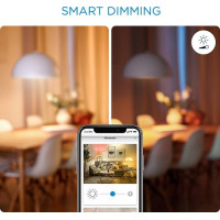 WiZ Пульт дистанційного керування Remote Control Wi-Fi